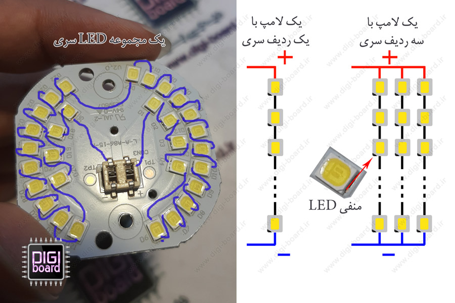 آموزش تعمیر لامپ کم مصرف LED ال ای دی - دیجی برد
