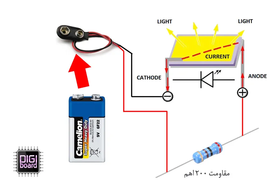 تست ال ای دی LED لامپ کم مصرف - آموزش تعمیر لامپ کم مصرف LED ال ای دی | دیجی برد