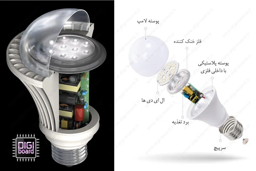 داخل لامپ کم مصرف چیست - آموزش تعمیر لامپ کم مصرف LED ال ای دی | دیجی برد