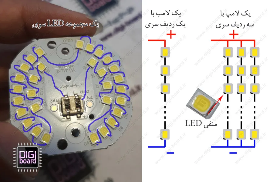 مدار لامپ کم مصرف ال ای دی LED - آموزش تعمیر لامپ کم مصرف LED ال ای دی | دیجی برد