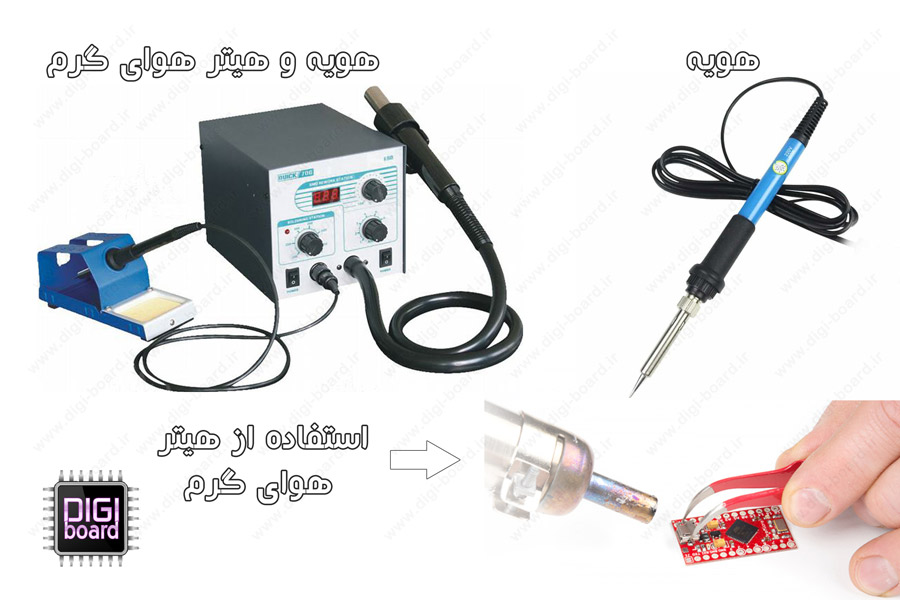 تعمیر-برد-هویه-و-هیتر-هوای-گرم