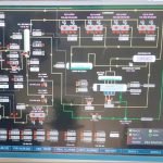 تعمیر پانل پی سی PC Panel پیشرفته فازهای پارس جنوبی