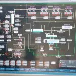 تعمیر پانل پی سی PC Panel پیشرفته فازهای پارس جنوبی
