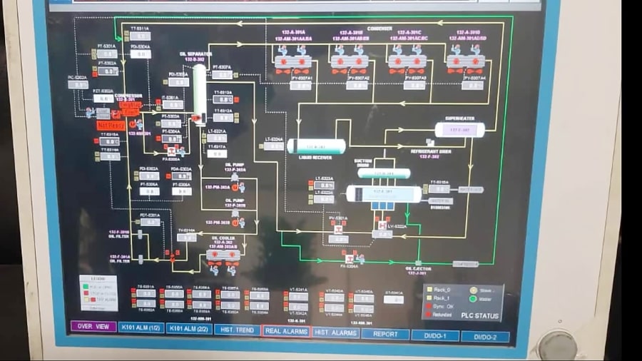 تعمیر پانل پی سی PC Panel پیشرفته فازهای پارس جنوبی
