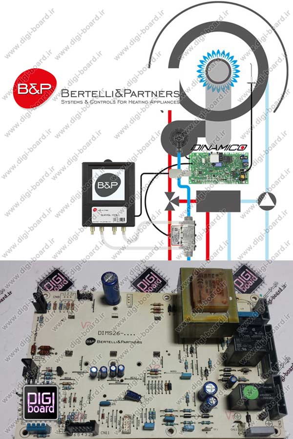 تعمیر برد پکیج HVAC و چیلر Bertelli & Partners