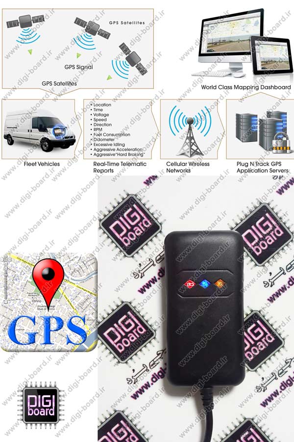 تعمیر دستگاه جی پی اس GPS