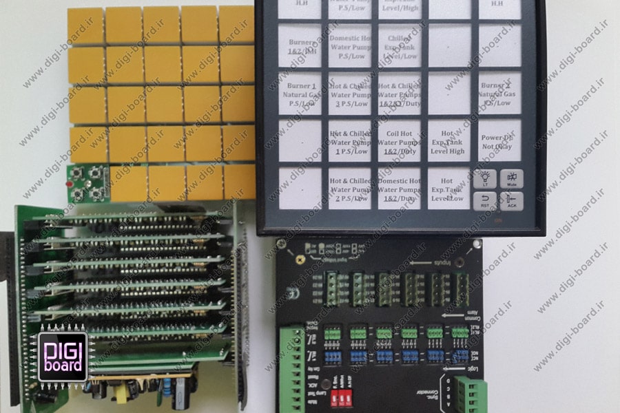 تعمیر پنل اعلان آلارم Alarm Annunciator
