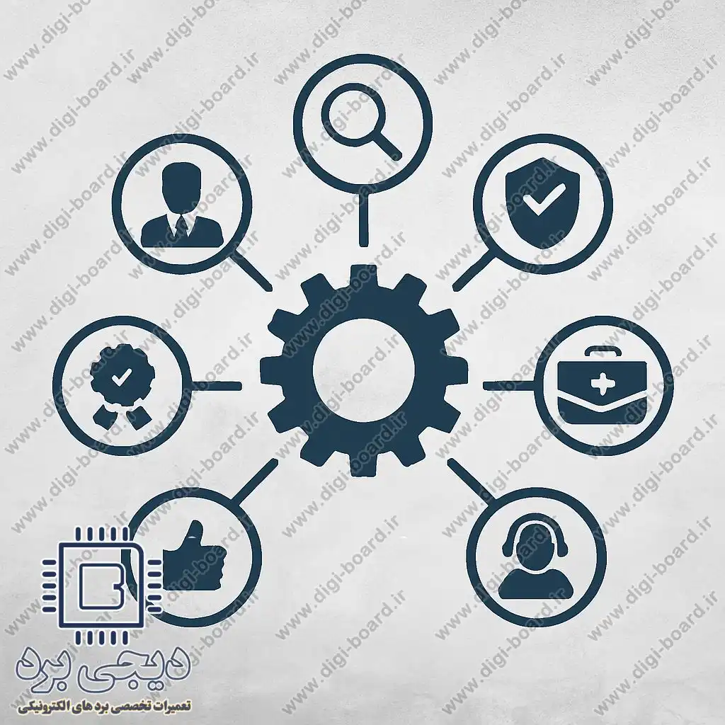 مرکز تعمیر تجهیزات پزشکی