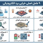 چرا برد دستگاه‌های آزمایشگاهی زود می‌سوزد؟ | 9 علت پنهان + راه پیشگیری