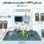 چگونه خرابی منبع تغذیه (SMPS) تجهیزات را تشخیص و تعمیر کنیم؟ | راهنمای کامل ۲۰۲۶