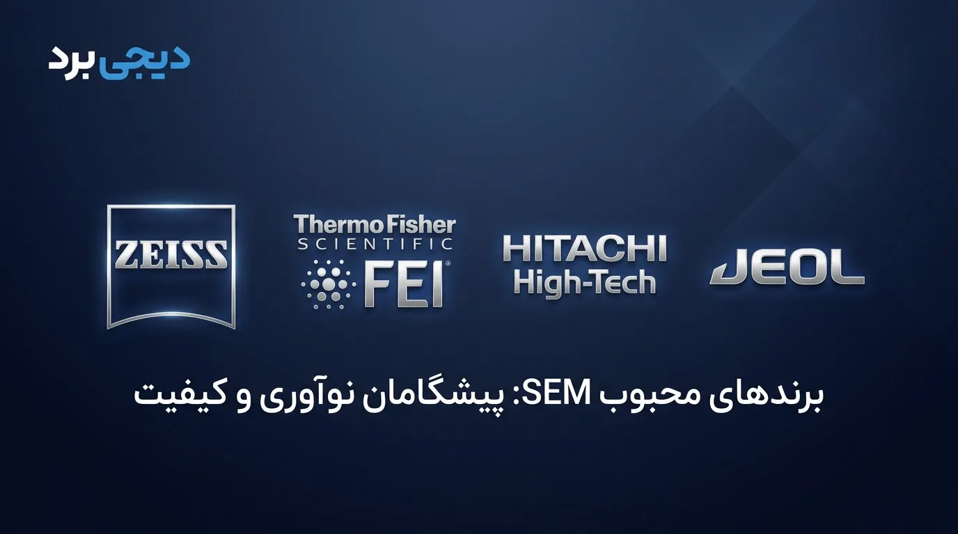 برندهای محبوب SEM: پیشگامان نوآوری و کیفیت
