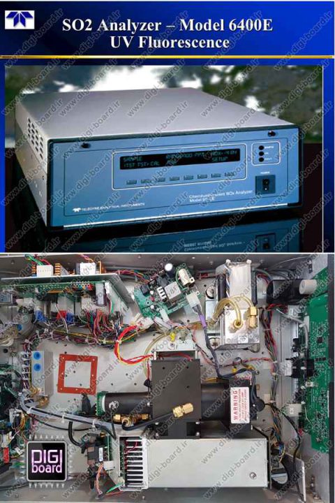 تعمیر دستگاه آنالایزر آنلاین Teledyne SO2
